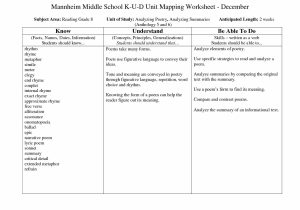 Finding area Worksheets Along with Simile Poems Unique Simile Worksheets Middle School Free Worksheets