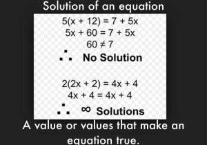 Finding Complex solutions Of Quadratic Equations Worksheet Along with Math Vocabulary by Honesti Taylor