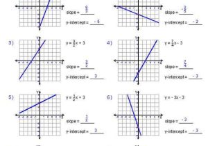 Finding Slope From A Graph Worksheet and Finding Slope A Line Worksheet Worksheet Math for Kids