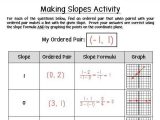 Finding Slope From A Graph Worksheet as Well as 86 Best Slope Images On Pinterest