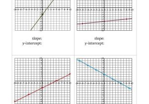 Finding Slope From A Graph Worksheet together with Worksheets 42 Inspirational Graphing Linear Equations Worksheet Hd