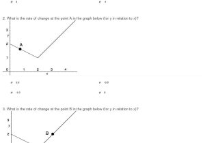 Finding Slope From A Table Worksheet Also Slope as A Rate Change Worksheet 73c A9b Battk