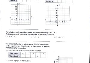 Finding Slope From A Table Worksheet with Slope as A Rate Change Worksheet 73c A9b Battk