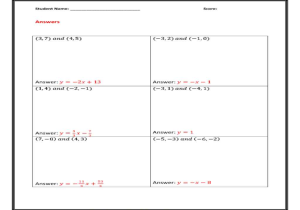 Finding Slope From Two Points Worksheet Answers Along with Finding Slope From Two Points Worksheet 17 Worksheet
