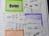 Finding Slope Worksheet Along with even and Odd Function sorting Activity In This Interactive Activity