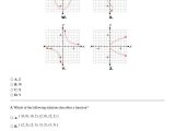 Finding X and Y Intercepts Worksheet Also Worksheet 2 1 Relations and Functions Kidz Activities