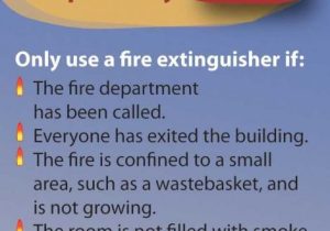 Fire Safety Worksheets as Well as 7 Best Infographics Images On Pinterest