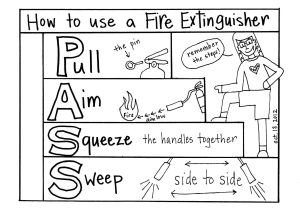 Fire Safety Worksheets as Well as Fire Safety Coloring Pages Coloring Pages – Fun Time