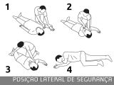 First Aid Worksheets Also socorrismo De Emergncia by Joo Pina