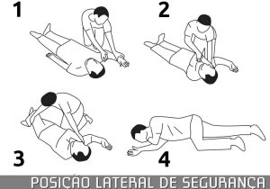 First Aid Worksheets Also socorrismo De Emergncia by Joo Pina