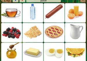 Food Groups Worksheets or App Shopper Lini Learn English Words Look Listen and Mem