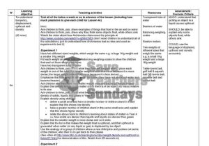 Force Diagrams Worksheet Answers as Well as 33 Best Year 5 forces Lesson Plans Worksheets and Teaching