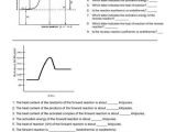 Force Diagrams Worksheet Answers or Best Kinetic and Potential Energy Worksheet Answers Inspirational
