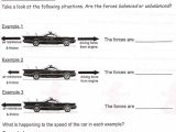 Force Practice Problems Worksheet Answers with Worksheets 51 Inspirational Balanced and Unbalanced forces Worksheet