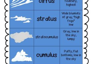 Forecasting Weather Map Worksheet 1 Answers or 103 Best Weather Images On Pinterest