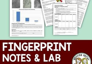 Forensic Science Worksheets together with 64 Best forensic Science Class Images On Pinterest