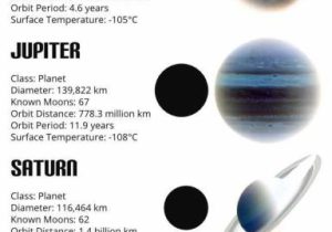 Formation Of the solar System Worksheet Along with 39 Best solar System Images On Pinterest