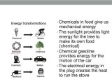 Forms Of Energy Worksheet as Well as Campfire Energy Transformation Energy Etfs