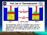 Forms Of Energy Worksheet together with Laws Of thermodynamics Online Presentation