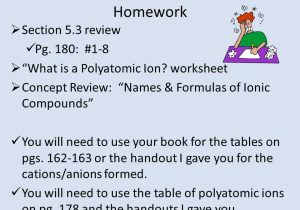 Formulas and Nomenclature Binary Ionic Compounds Worksheet Answers or Monday Feb 3 Rd “a” Day Tuesday Feb 4 Th “b” Day Agenda