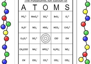 Formulas with Polyatomic Ions Worksheet Answers Along with Polyatomic Ion Chemistry Bingo "atoms" Game
