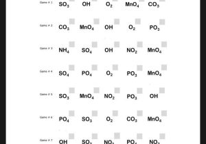 Formulas with Polyatomic Ions Worksheet Answers Also 11 Best Teaching Polyatomic Ions Images On Pinterest