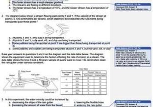 Fossil formation Worksheet and Worksheet Stream Velocity with Answers Explained Editable