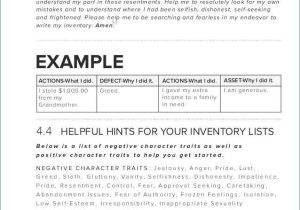 Fourth Step Inventory Worksheet and Fourth Step Inventory Worksheet