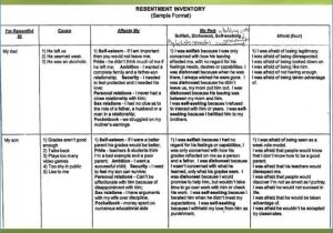 Fourth Step Inventory Worksheet with Fourth Step Inventory Worksheet