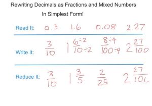 Fraction Decimal Percent Worksheet Along with All Worksheets How Do You Write Fractions as Decimals Pict