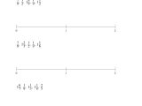 Fractions On A Number Line Worksheet Pdf Also ordering Fractions On A Number Line All Denominators to 10 Decimals