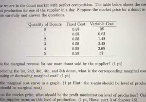 Freakonomics Movie Worksheet Answers Along with Economics Archive March 27 2018