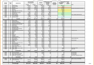 Free Budget Worksheet Excel and Expense Report Spreadsheet Template 2018 Spreadsheet Template