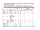 Free Budget Worksheet Excel with Free Personal Bud Spreadsheet Template Free Wineathomeit Example