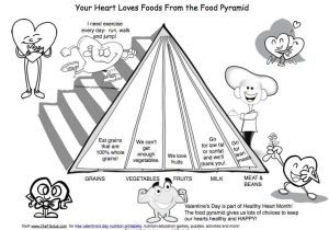 Free English Worksheets with Kids Valentine Food Pyramid Heart Healthy Printable for K