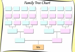 Free Family Tree Worksheet Along with 50 Unique Collection Family Tree Diagrams Diagram Inspirat