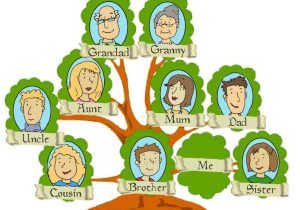 Free Family Tree Worksheet as Well as Household Chores