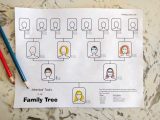Free Family Tree Worksheet or Nicole Dyer On Twitter Ampquotinherited Traits Family Tree Worksh