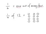 Free Fraction Number Line Worksheets 3rd Grade as Well as Kindergarten Fraction Amount Worksheet Picture Workshee