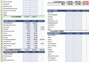 Free Monthly Budget Worksheet Along with Monthly Bills Bud Worksheet Guvecurid