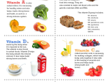 Free Nutrition Worksheets with Download This Free One Page Lesson Sheet On Essential Vitamins and
