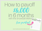 Free Printable Debt Snowball Worksheet Along with whole Foods Payment Methods Msi 6570