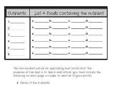 Free Printable Economics Worksheets together with the Six Essential Nutrients Lesson Plan and Worksheet