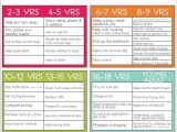 Free Printable Life Skills Worksheets for Adults together with 528 Best Life Skills Images On Pinterest