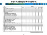 Free Printable Life Skills Worksheets for Adults together with Adult Facilitation Skills 5 638 Cb=