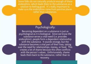 Free Substance Abuse Worksheets for Adults Along with 293 Best Substance Abuse Counseling Materials Images On Pinterest