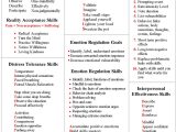 Free Substance Abuse Worksheets for Adults and Behavior Chain Analysis Worksheet Unique Dbt for Those with Bpd and