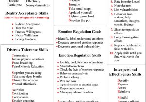 Free Substance Abuse Worksheets for Adults and Behavior Chain Analysis Worksheet Unique Dbt for Those with Bpd and