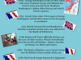 French and Indian War Worksheet or 42 Best social Stu S French Indian War Images On Pinterest