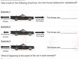 Friction Worksheet Answers or forces Worksheet Year 4 Kidz Activities